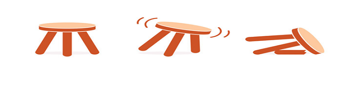 20230715127_3_legged_stool.jpg