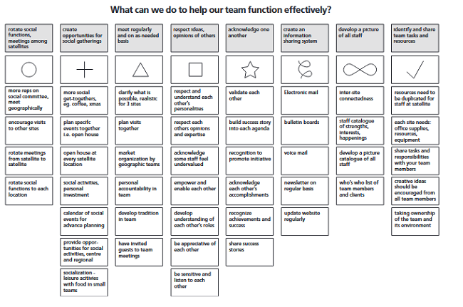 20231026155_making_teams_more_effective.jpg