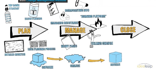 51_plan_manage_close.jpg