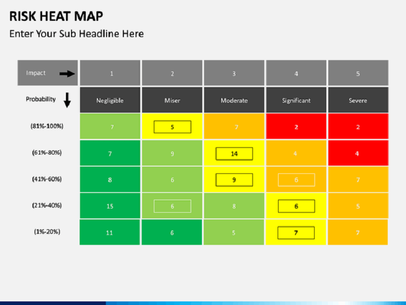 riskheatmapslide2.png
