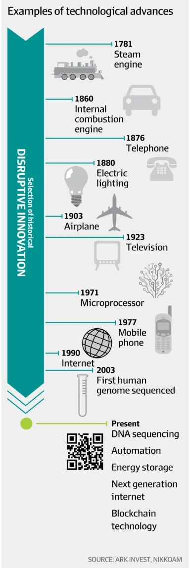 techadvances.jpg